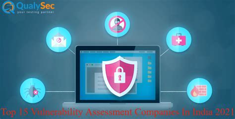 Top Vulnerability Assessment Companies In India Qualysec