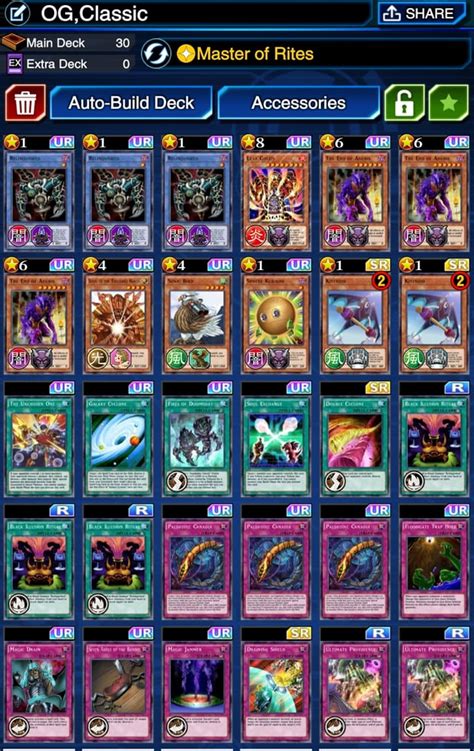 Hieratic Deck Master Duel