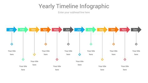 Timeline Infographics Powerpoint Template Diagrams Presentation Hot