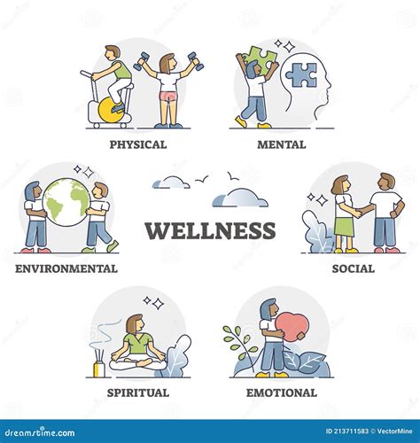 physical wellness stock illustrations 26 744 physical wellness stock illustrations vectors