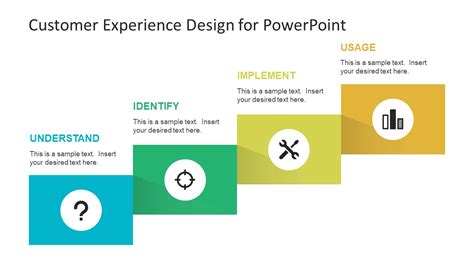 Customer Experience Design Powerpoint Template Slidemodel