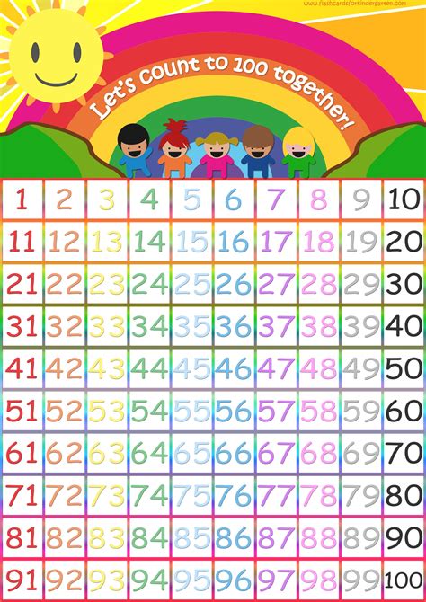 Number Flashcards 1 50 Printable Number Cards 1 50 Math Center By