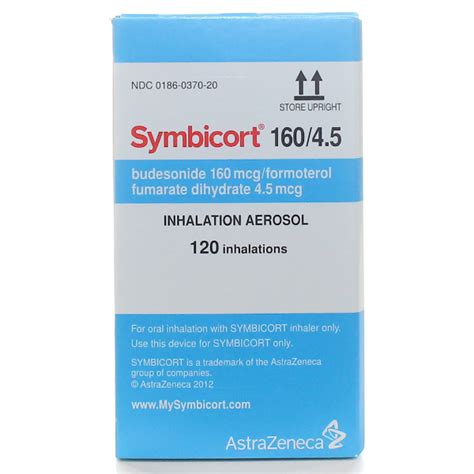 Symbicort Inhaler