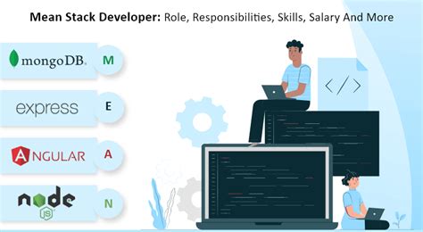 Mean Stack Developer Role Responsibilities Skills Salary And More