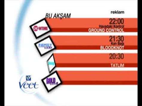 Kanal Yay N Ak Rnek G Rseli B T N Kanallar Veet Youtube