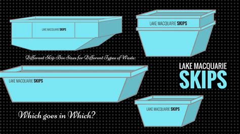 Different Skip Bin Sizes For Different Types Of Waste Which Goes In