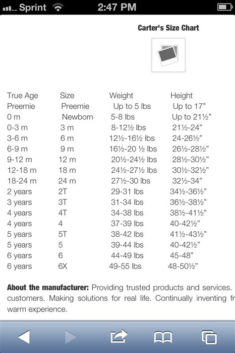 19 Awesome Carters Baby Clothes Size Chart