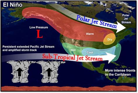El Nino Impacts North And Central Ga