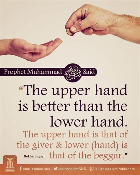Hadith On Charity Charity Quotes Islamic Inspirational Quotes