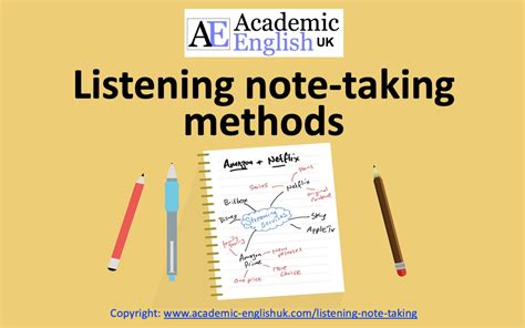 Methods Of Note Taking Note Taking In Lectures And Tutorials Riset