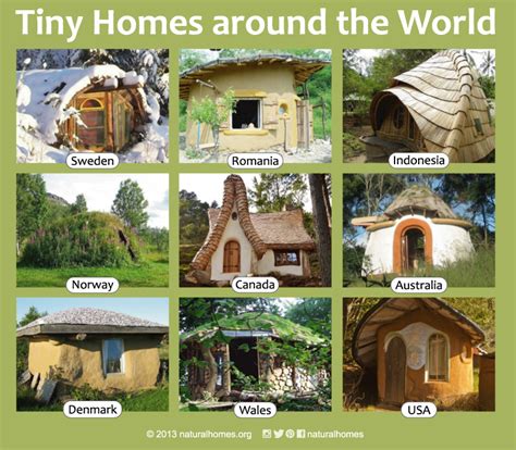 Natural Tiny Homes Around The World