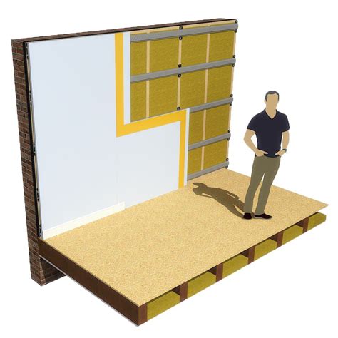 Soundproofing Walls Soundproofing Store