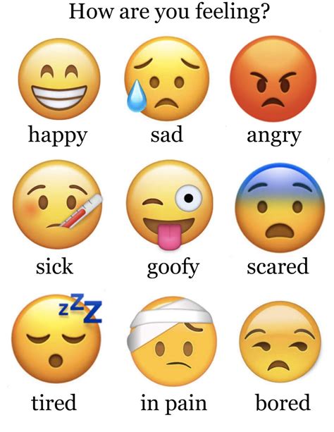 Free Printable Emotions Chart