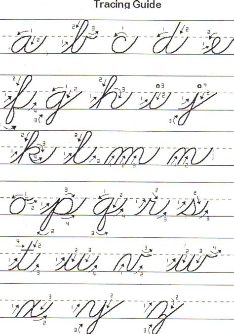 Write the cursive a with this cursive a worksheet. Cursive Resources | Letras del alfabeto para impresión ...