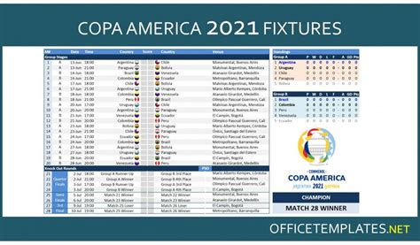The 2020 uefa european football championship, commonly referred to as uefa euro 2020 or simply euro 2020, is scheduled to be the 16th uefa european championship. copa america template Archives » OFFICETEMPLATES.NET