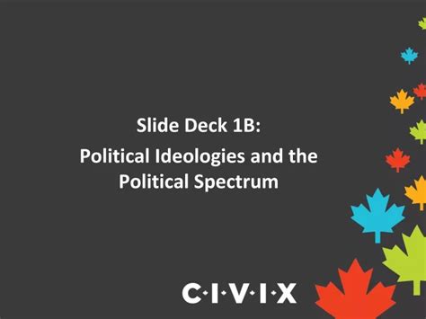 Ppt Slide Deck 1b Political Ideologies And The Political Spectrum