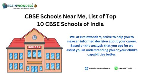 Cbse Schools Near Me List Of Top 10 Cbse Schools Of India In 2024