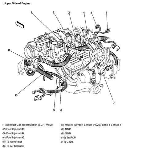 Save yourself and your buick from expensive repairs by replacing the oil pan before it is too late. Where Is This O2 Sensor?: Can Anyone Tell Me the Location ...