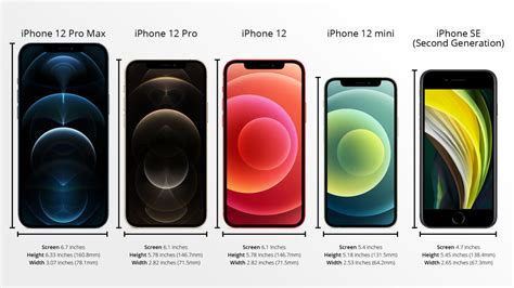 Iphone 12 Mini Size Guide Which Iphone 12 How To Choose
