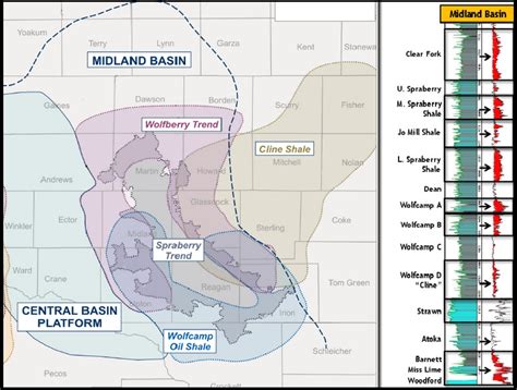 Permian Basin Overview Maps Geology Counties