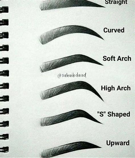 How To Draw Eyebrows Step By Step With Pencil Eyebrowshaper