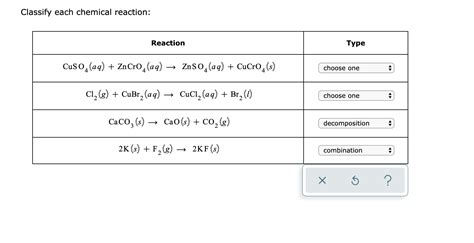 Solved Classify Each Chemical Reaction Reaction Type Cuso