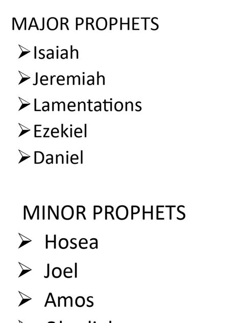 Major Prophets Pdf