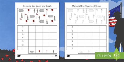 Memorial Day Count And Graph Activity Twinkl Usa