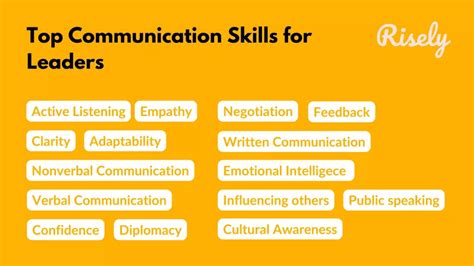 6 Examples To Know Why Effective Communication In Leadership Matters