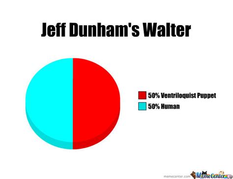 Jeff Dunham Walter Quotes Quotesgram