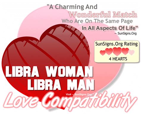 No man in the zodiac can be as loving, emotional and protective as the cancer man. Libra Woman Compatibility With Men From Other Zodiac Signs ...