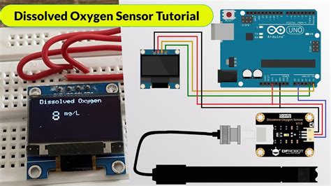 Air Quality Sensor Arduino Tinkercad