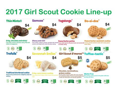 GSEM- Girl Scouts of Eastern Missouri cookie Prices | Girl scout ...