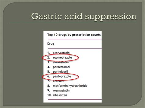 Ppt Clostridium Difficile Infection Clinical Presentation And