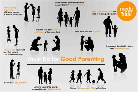 Revealing The Best Parenting Style Medy Life