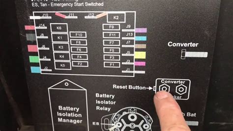 Rv Tips And Tricks 2018 Rv 12 Volt System Not Working Where To Start