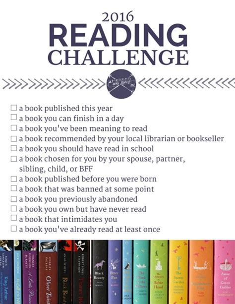 2016 Reading Challenges Reading Challenge Book Challenge Reading