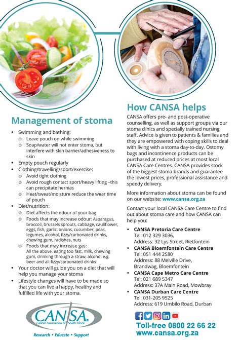 Stoma Care And Support Cansa The Cancer Association Of