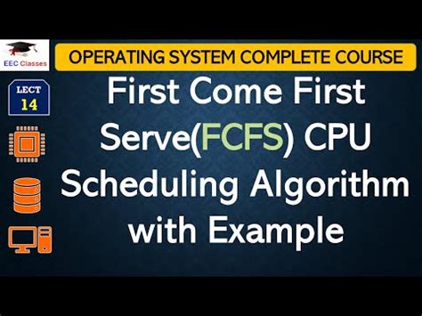 First Come First Serve Fcfs Cpu Scheduling Algorithm Solved Example