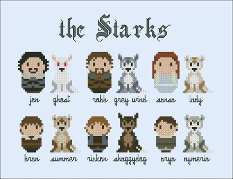 Game Of Thrones The Starks And Their Wolves