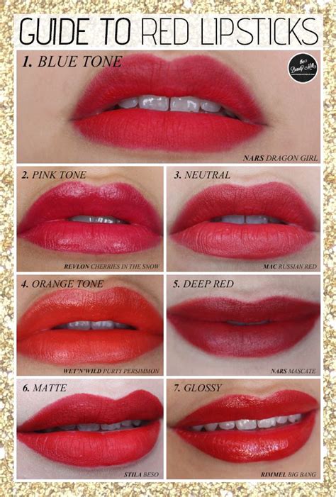 Bluebasedorangelipstick Guide To Red Lipsticks Matte Blue Neutral