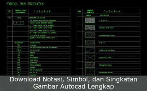 Download Symbol Notasi Dan Singkatan Gambar Autocad Lengkap Arsimedia