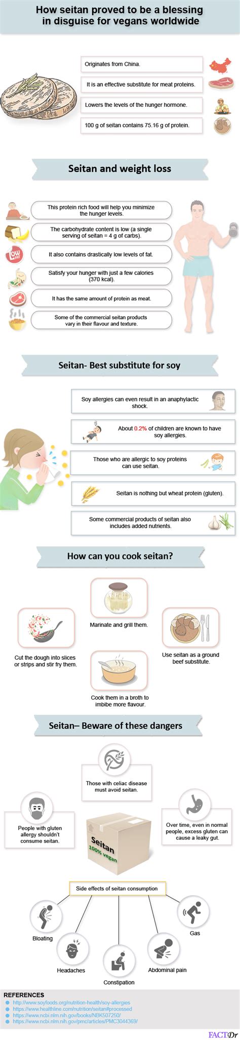 Seitan Nutrition Protein Vegan Foods Calories And Benefits Factdr