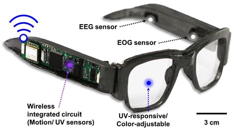 Design Hmi 3d Electronic Glasses