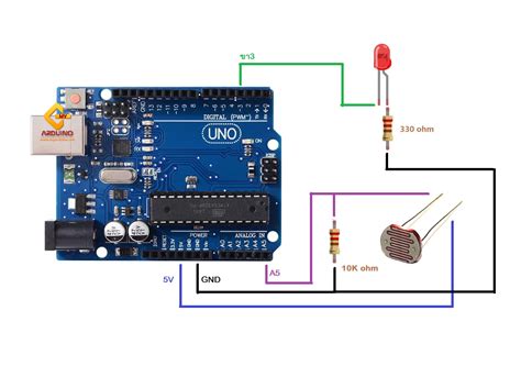 Github Makertut Arduino Ldr Sensor Maker Tutor Arduino Ldr Off