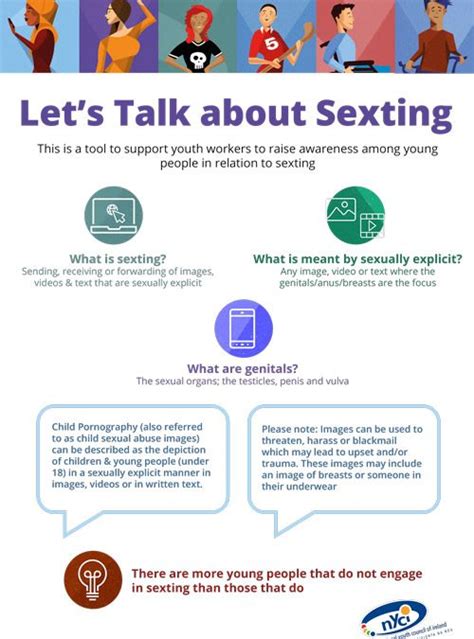 let s talk about sexting national youth council of ireland
