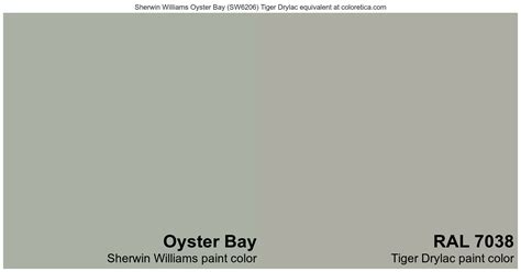 Sherwin Williams Oyster Bay Tiger Drylac Equivalent RAL 7038