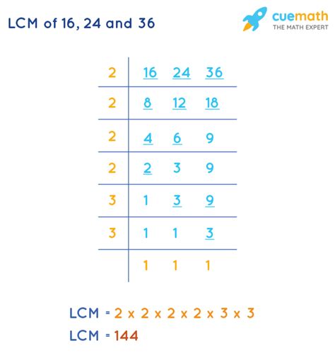 Lcm Of 16 24 And 36 How To Find Lcm Of 16 24 36