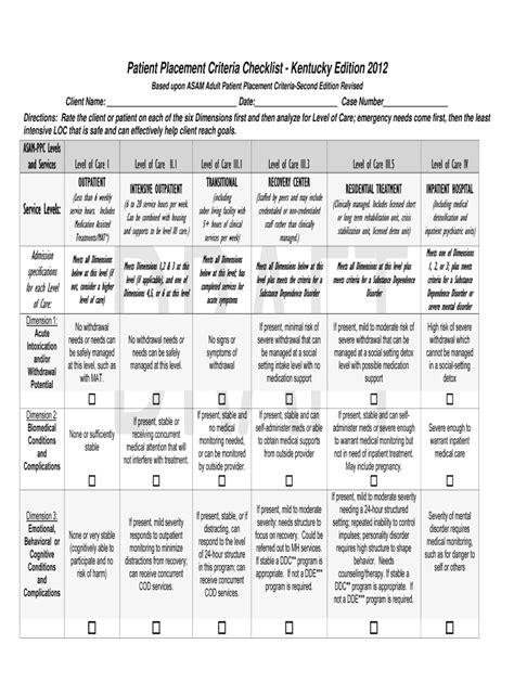 asam level of care cheat sheet pdf fill out and sign online dochub