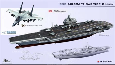 Navy's carriers than the two ships. Military Confirms China's high tech third aircraft carrier ...
